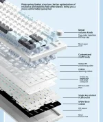 Monka A75 Aluminum Mechanical Keyboard