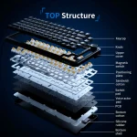 AJAZZ AK820 MAX Ultra HE Keyboard - Image 7