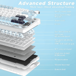 AULA S75 PRO Mechanical Keyboard (Star Vector Switch) - Image 7